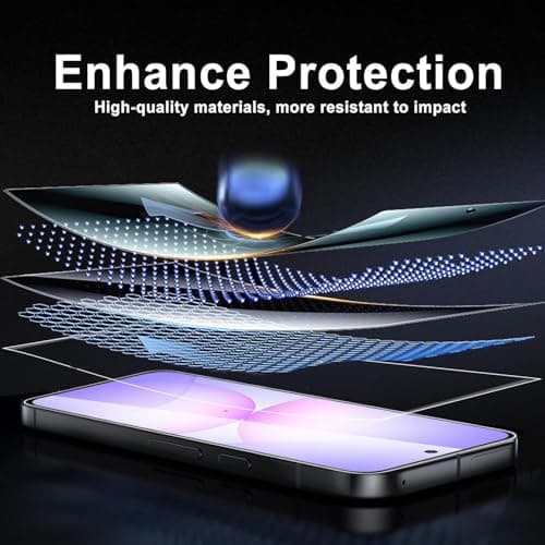 Poulang Back Tempered Glass Screen Protector Compatible forNothing Phone 4a with Edge to Edge Coverage and Easy Installation kit. 5