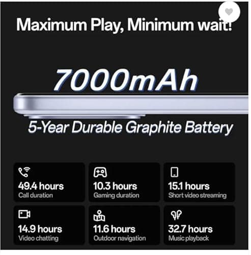 OPPO K13 5G with 7000mAh and 80W SUPERVOOC Charger in-The-Box, ICY Purple (8GB, 128GB) 4