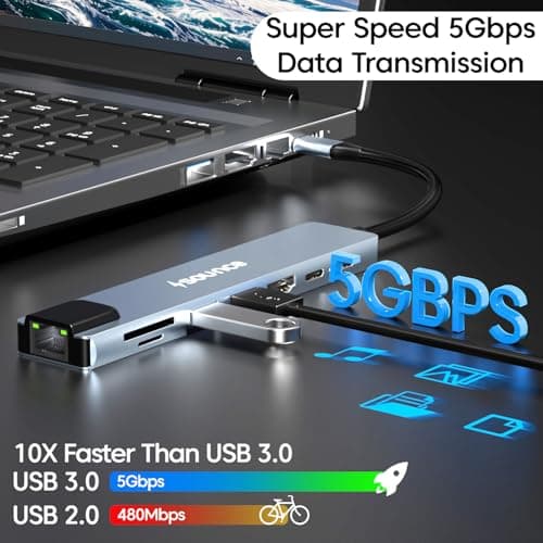 Sounce 8-in-1 USB-C Hub Dock | Premium Aluminum Type-C Adapter with 4K HDMI, 100Mbps Ethernet, USB 3.0, 100W PD Charging, TF/SD Card Reader | Universal for Mac & Windows USB-C Devices 3