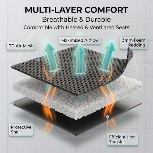 FH Group FB068115 3D Air Mesh Seat Covers Full Set (Airbag & Split Ready), Gray/Color- Fit Most Car, Truck, SUV, or Van 4