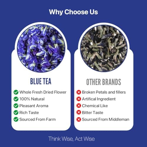 BLUE TEA - Indian Chai Masala Tea | Calming Masala Tea - 50g - 50+ Cups | MASALA SPICY TEA | Ginger, Cardamom, Cinnamon | Caffeine-Free | Herbal Tea | Shark Tank Featured | Tin Pack 5