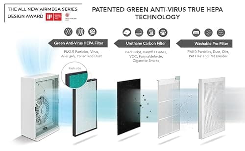 Coway Airmega 150 (Ap-1019C) Air Purifier For Home,Longest Filter Life 8500Hrs (Approx. 1.5-2 Yrs),Anti-Virus True Hepa Filter (H13),Kills Allergies,Virus,Germs & Pm 0.01 With 99.999% Efficiency,White 6