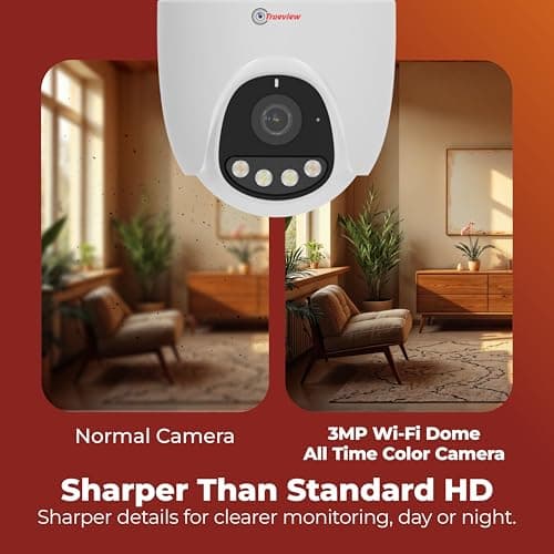 Trueview Smart Security Camera 4G 3mp CCTV Dome Camera for Home | Shop | Office | Farm | Construction Site | Sim Based Camera (T18294S-Trueview 3MP WiFi Dome STQC) 5