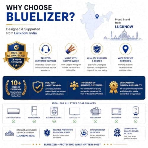Bluelizer 7.5 KVA(90-285) V Servo Voltage Stabilizer | India’s First with in-Display Ampere Meter | Heavy Duty Servo Stabilizer for Home, Office & Commercial Use | Wide Input Range | Copper Winding 2