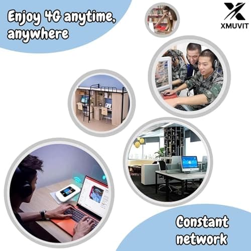 XMUVIT 4G WiFi Dongle Portable Hotspot | SIM Wi Fi Router All SIM Support | 300 Mbps Speed | 3000mAh Battery | Connect 10 Devices | Pocket Wi Fi for Laptop Travel 4