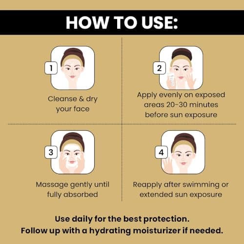 Acscreen Sunscreen For Oily And Acne Skin- Pack of 01 (UVB SPF 47) UVA PA +++ 4