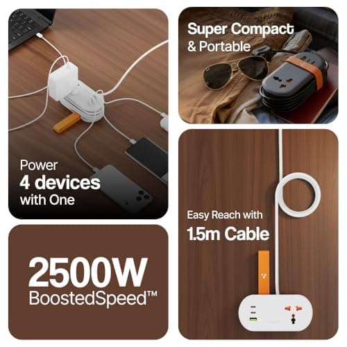 Ambrane Foldable Extension Board, 2 Type C & USB, Perfect for Office, Kitchen, Travels, Charge 4 Devices, Compact Size, AC Socket 2500W, 20W Fast Type C Charging, 1.5m Long Cable (Smartstrip 3 Black) 2