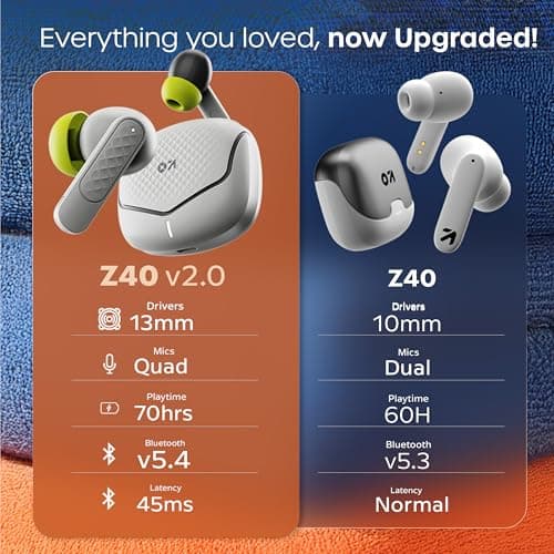 GOBOULT Z40 V2.0 with 70H Playtime, Quad Mic ENC, 45ms Low Latency, 13mm Bass, Legacy Continues, IPX5, Bluetooth 5.4, TWS Truly Wireless in Ear Earbuds (Arctic Blue) 4