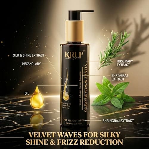 KRUP 3-in-1 Ultimate Grooming Kit | Anti-Dandruff Shampoo (200ml), Exfoliating Body Wash (200ml) & Aqua Glow Face Wash (100ml) | Complete Hair, Body & Face Skincare Combo | Paraben Free 4