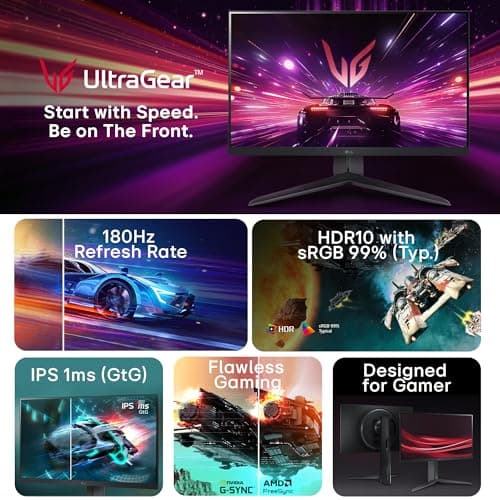 LG 24GS65F Smartchoice 60.47cm (23.8Inch) Ultragear FHD (1920x1080) IPS Gaming Monitor, 180Hz, 1ms, NVIDIA G-SYNC Compatible, AMD FreeSync, DP, HDMI, Tilt/Height/Pivot Adjustable, Anti-Glare (Black) 5