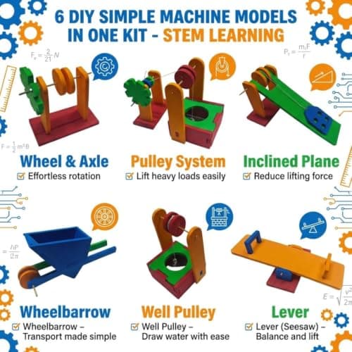 ERH India DIY 6-in-1 Simple Machines Science Experiments Project Kit for Kids STEM Educational Working Model with Wheel & Axle, Pulley, Inclined Plane, Lever Learning Toy for School Students 2