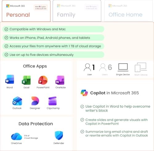 Microsoft 365 Personal - 1 User - 1 TB of cloud storage - Advanced security - Innovative apps with AI - 12-Month Subscription - Windows/Mac/iOS/Android (Email delivery in 1 hours-No CD) 2