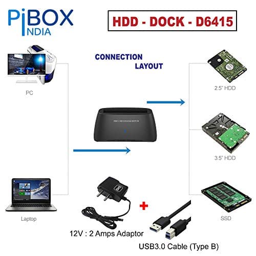 PiBOX India, USB 3.0 Hard Drive Docking Station (USB to SATA Docking Station) with 16TB+ Drive Support for 2.5 Inch & 3.5 Inch HDD SSD- Supports SATA II, III and UASP with ASM225CM- Top-Loading Design 2