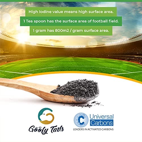 Goofy Tails Cat Litter Activated Charcoal Deodorizer 200g|Cat Litter Accessories for Odour Free Cat Litter Box| Cat Box Odour Eliminator| Ideal Topper for Cat Litter Sand| Cat Litter Box Deodorizer 4