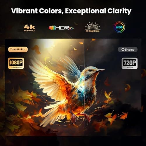 WZATCO Yuva Go Pro Fully Automatic Native 1080P Projector 4k Ultra HD, 12000 Lumens, Android 14, Rotatable Design, Room Home Cinema, ARC, Black 5