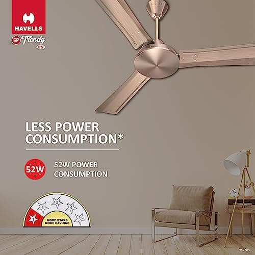 Havells 1200Mm Ep Trendy Energy Saving Ceiling Fan (Antique Copper, Pack Of 1) 1 Star 3