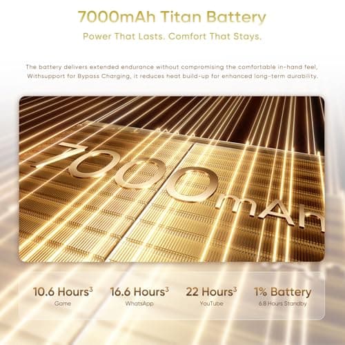 realme 16 Pro 5G Smartphone 12+256GB, 144Hz AMOLED Display, 7000mAh Battery, 80W SuperVOOC, 200MP Primary Camera 50MP Front Camera, MediaTek 7300-Max Processor, IP69, Master Gold 5