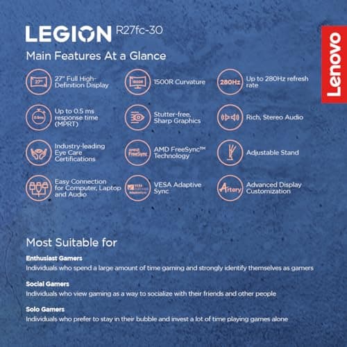 Lenovo Legion R27fc-30, 27 Inch (68.58cm), FHD 1920x1080, 240Hz, Black, 0.5ms, AMD FreeSync, NVIDIA G-Sync, 99% sRGB, Speaker, 2xHDMI, 1xDP, Tilt, Swivel, Pivot, Height Adjust Stand Gaming Monitor 5