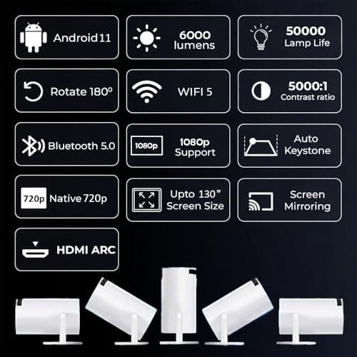 OLV Smart Mini Projector for Room 1080P Native Full HD, 4K Supported | Android 11, 5G WiFi, Bluetooth 5.0 | Netflix, Prime, YouTube | 180° Rotatable Portable Projector with Built-in Speaker 4