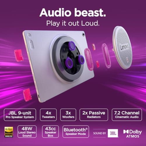 Lenovo Tab Plus Gen 2 with JBL 9-Unit Speaker System | WiFi only | 12.1" 2.5K Display, 800nits Peak Brightness |8GB RAM + 128GB ROM (Expandable Upto 2TB)| MediaTek Dimensity 7400| 10200mAh | White 3