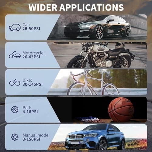 US1984 Car Tyre Inflator, Rechargeable Portable Air Compressor, 2X Fast Inflation, Cordless and Accurate Tire Pressure with digital display, 150PSI Auto Shut Off Air Pump for Car, Bike, Cycle, Ball 3