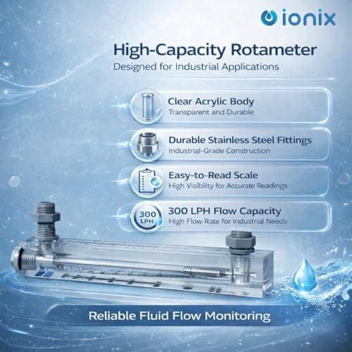 IONIX Rotameter 300 LPH Flow Rate 1/2" INCH IN OUT PANEL MOUNT 3