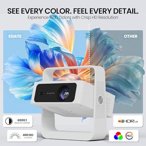 E Gate Atom 4X Air, Fully Automatic, True 200 ANSI Projector with 1080P & 4K Support | Auto Focus+Auto Keystone+Obstacle Avoid | Android 12 Netflix, Prime, Live TV | WiFi-BT-HDMI ARC, Native EGATE 5