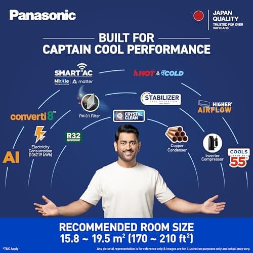 Panasonic 2.0 Ton 3 Star, New star rated, Hot & Cold Wi-Fi Inverter Smart Split AC (Matter/MirAIe, AI, -10~55°C Oper., Copper Condenser, 8in1 Convertible, 4-Way, PM 0.1 Filter, CS/CU-EZ24CKYFM,White) 3