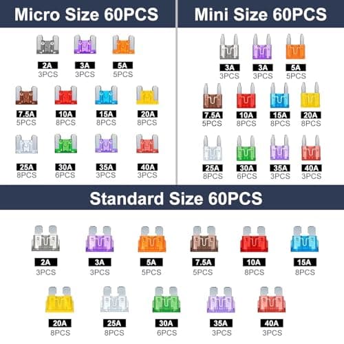 CoolShef 180PCS Car Fuse Set Kit with Puller and Fuse Wire – Mini, Standard, Micro Blade Fuses Assortment (2A 3A 5A 7.5A 10A 15A 20A 25A 30A 35A 40A) for Auto, Truck, SUV, RV, Boat, Motorcycle 2