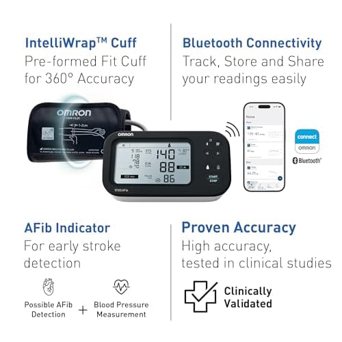 Omron Smart BP Monitor, Clinically Validated with AFib Detection & Bluetooth, Dual Display, Fully Automatic Upper Arm Blood Pressure Monitor with IntelliWrap Cuff (HEM-7383T1) 3