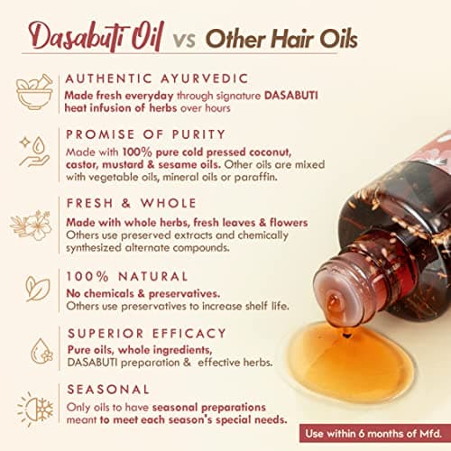 Nat Habit Hibiscus Amla Hair Oil For Men & Women, Helps In Hair Growth & Thickness, For dry and frizz Hair, No Paraffin, Mineral Oil, Preservatives & Chemicals, 100ml 4
