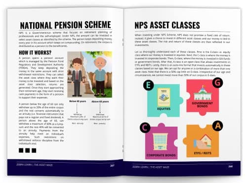 Money Smart in Your 20s & 30s - Beginners' Handbook for Financial Fitness in India | Investing, Mutual Funds, Tax Planning, Retirement Planning, Insurances, Stocks | Zebralearn Books 5