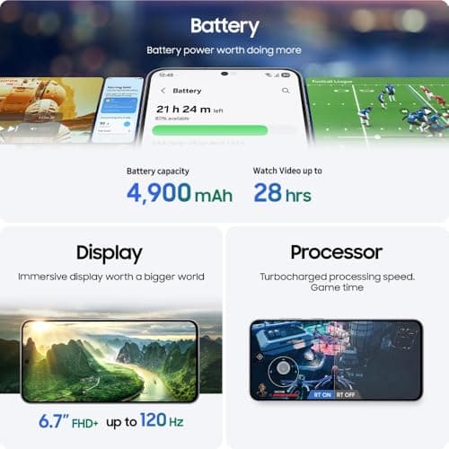 Samsung Galaxy S25 FE 5G Smartphone with Galaxy AI (JetBlack, 8GB RAM, 256GB Storage), 12MP Front Camera, ProVisual Engine, Long Battery Life 5