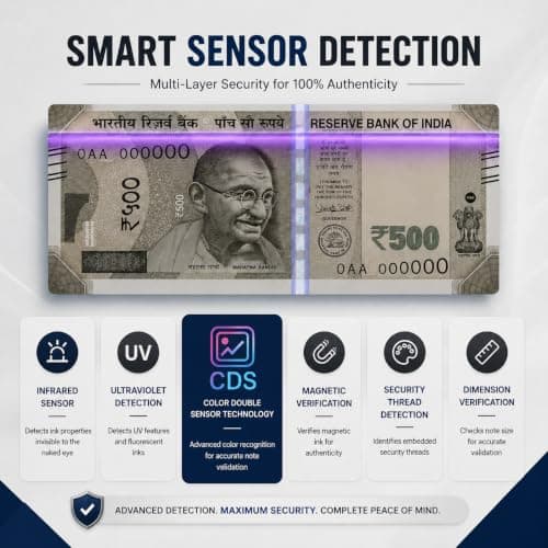 C-9300PRO Mixed Denomination Money Counter | Accurate Value Counting & Multi-Currency Detection | UV/MG/MT/IR/CDS Anti-Counterfeit Technology | Commercial Grade for Banks/Businesses & Personal Use 3