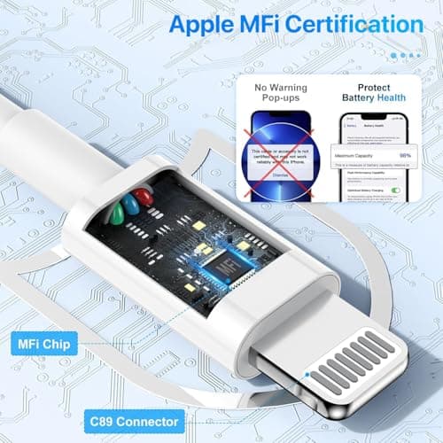 DR VAKU® 1Meter USB A to Lightning Cable [Mfi Certified] Fast Charger Cable Data Transfer for iPhone 14/13/12/11/X/XS/XR/8/Plus, iPad Mini/Pro/Max, USB Type-A Power Delivery Cord- White 5