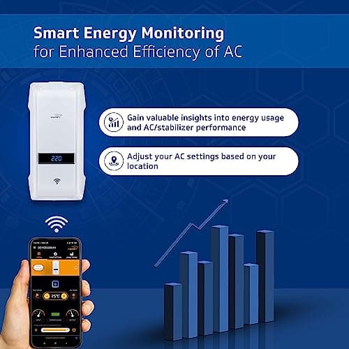 V-Guard Denor iD4 3040 Smart AC Stabilizer for Inverter AC up to 1.5 ton | Voice Control Using Google & Alexa | Smart App Feature | Filter Cleaning Notification | 3 Year Warranty by V-Guard | White 4