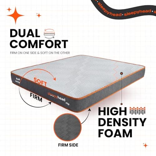 Sleepyhead Flip Designed by Duroflex - Premium Dual Sided High Density Foam Double Bed Mattress with Firm & Medium Soft Sides |7 Years Warranty |5 Inch Double Size Bed Mattress (72x48x5) 3