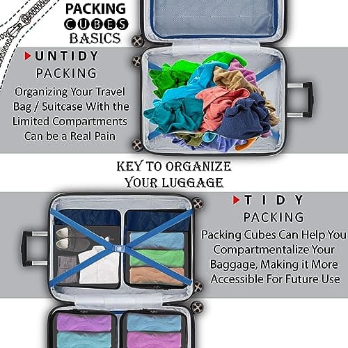 Granth Bag Manufacturing India GBMI Packing Cubes For Travel Organizer Clothes Laundry Compression Suitcase Luggage Storage Travelling Pouches Bags Organiser, Polyester (MEDIUM-PACK OF 4, NAVY BLUE) 4