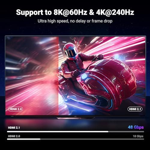 UGREEN 8K@60Hz Certified HDMI 2.1 Cable 2M Aluminum Shell Ultra Speed Support 48Gbps eARC HDR VRR UHD Dolby Vision Atmos HDCP 2.3 Compatible with PS5/4 Xbox Laptop PC TV Soundbar Monitor Switch 3