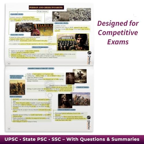 PW UPSC Mindmaps Ancient and Medieval India For UPSC/PSC Competitive Examinations | Navigating Concepts Through Visual Mindmaps [Paperback] PW 5