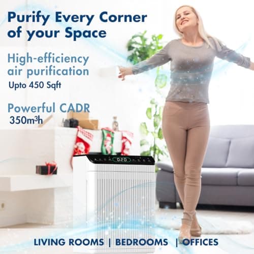 Reffair LivAir Home Air Purifier with Plasma Protect technology, TRUE HEPA Filter with Activated Carbon, Removes 99.97% Pollutants & Allergens, AQI Display, Aromatherapy Function 2