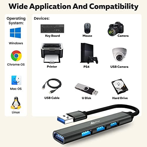 WeCool 4 Ports USB Hub (USB A to 4 USB-A Ports), 3 Ports USB 2.0 and 1 Port USB 3.0 for Super High Speed Data Transfer, USB hub 3.0 for pc, Laptop, HDD, Printer, Camera,Keyborad, Mouse 5