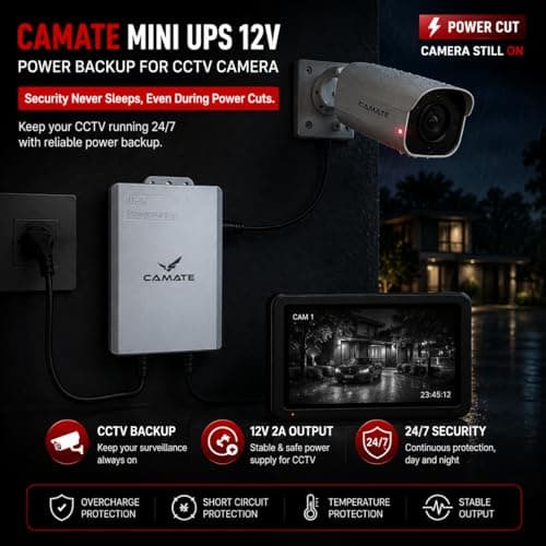 Camate Mini UPS 12V Power Backup for WiFi Router & CCTV Camera | 3600mAh Battery, 4-6 Hr Backup | Weatherproof Outdoor Use | 12V 2A Output | Plug & Play | Safety Protection 3