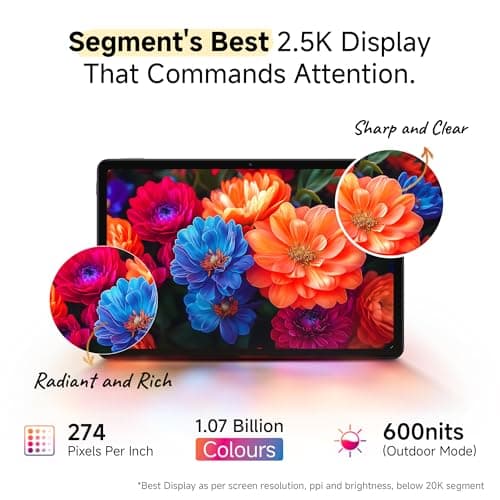Redmi Pad 2 Wi-Fi + Cellular, Active Pen Support, 27.94cm(11") Model, 2.5K Sharp & Clear Display, 6GB, 128GB, All Day & More 9000mAh Battery, AI-Enabled, Dolby Atmos, HyperOS 2, Graphite Grey 5
