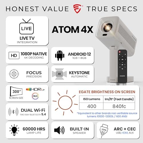 E GATE Atom 4X Automatic Projector 4k Ultra HD | Live TV | Android | Brightest 400 ISO | Native 1080p, Netflix, Prime | Precision Focus - Auto Keystone | USB-HDMI ARC+CEC | HDR+HLG | WiFi 6-BT | Egate 4