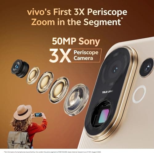 vivo T4 Pro 5G, Blaze Gold (8GB, 256GB) 2