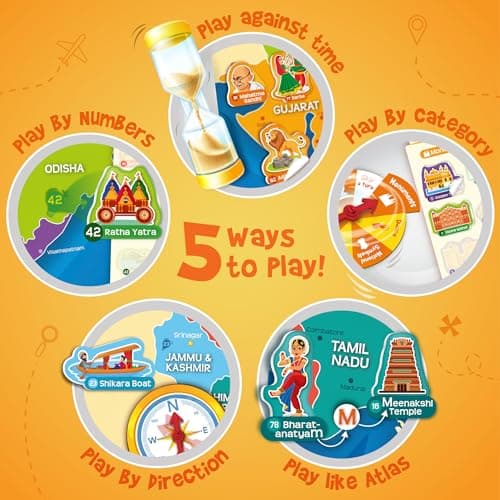 Imagimake Mapology India Map with Reusable Stickers | Educational Toy | Kids Learning Toys For Age 6 Years+ | Best Birthday Gift for Kids Age 5,6, 7, 8 4