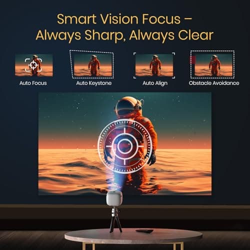 Portronics Pico 14 Rechargeable DLP Mini Projector | Android 13 | 720p Full HD | 1600 Lumens | Upto 100" Display | Auto Keystone & Focus | Wi-Fi/Bluetooth 5.4/HDMI/Type-C | 3W Speaker | White 5