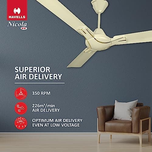 Havells 1200Mm Nicola Energy Saving Ceiling Fan (Pearl Ivory, Pack Of 1) 2 Star 4