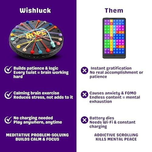 Wishluck Elastic Rope Puzzle Board Game for Kids & Adults – Brain Teaser Strategy Toy – Family Indoor Multiplayer Educational Game (Rope Challenge Puzzle) 5